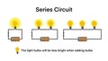 Series circuit infographic diagram, Electrical circuit types simple series